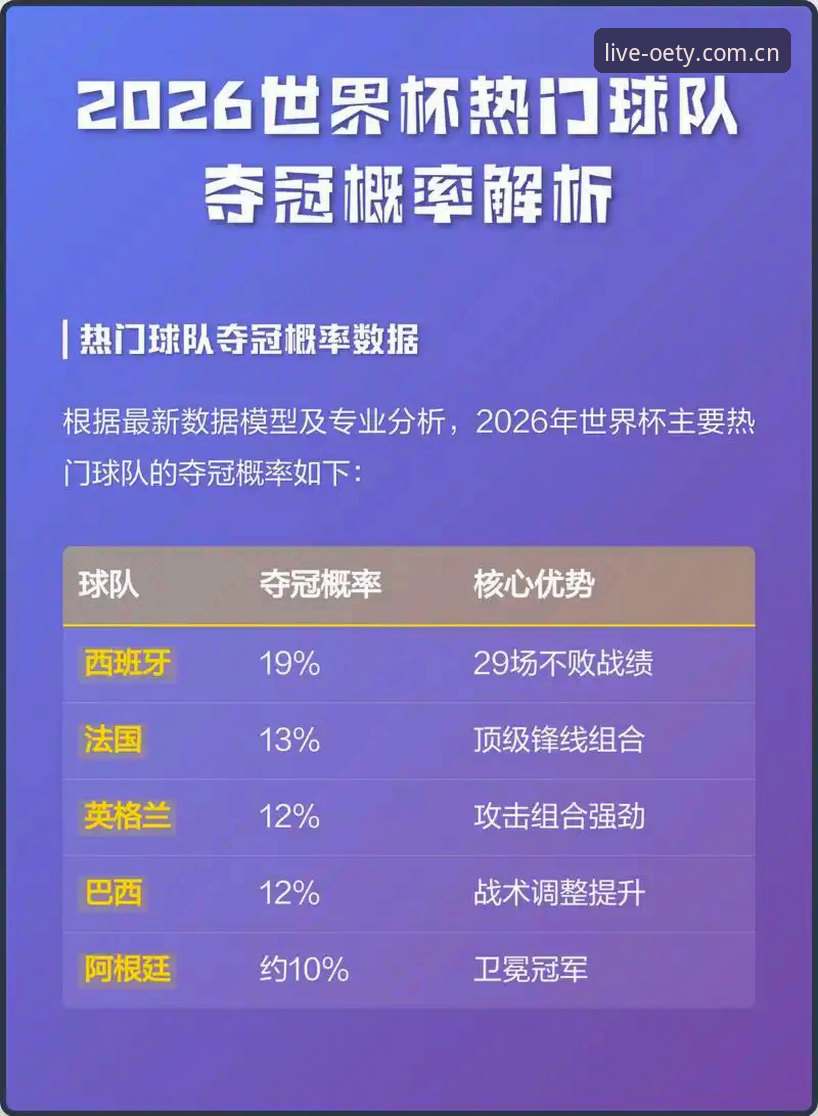 欧亿体育平台深度解析：安卓比分页如何重构2026赛季观赛体验？
