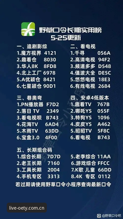欧亿体育安卓比分页的隐藏价值：一个老用户的实用笔记